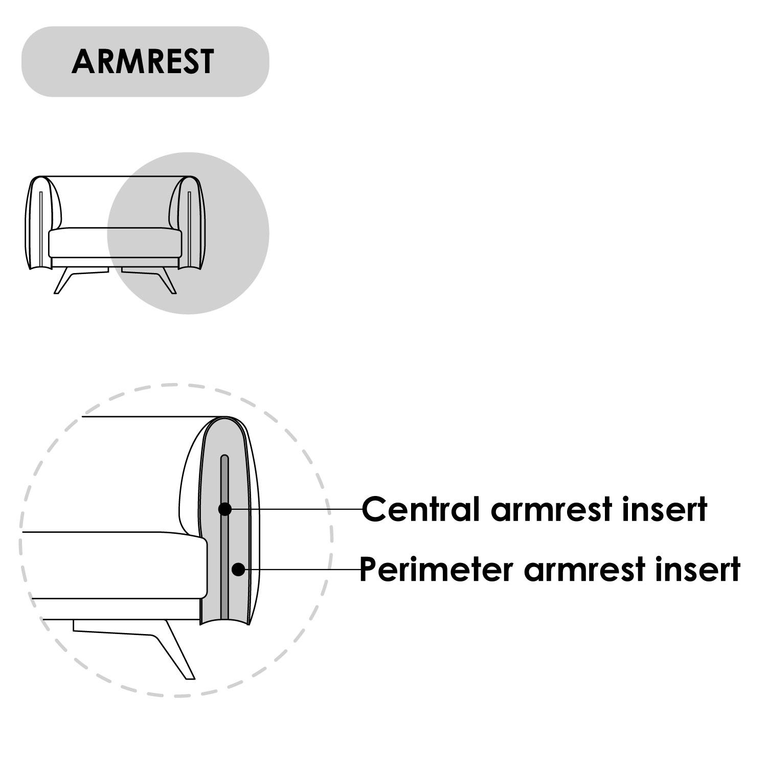 ARMREST